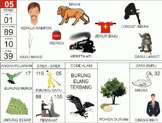 Buku Mimpi Erek Erek 2D Bergambar Nomor 05 Kofitoto - Tafsir Mimpi Terlengkap