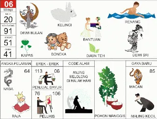 Buku Mimpi Erek Erek 2D Bergambar Nomor 06 Kofitoto - Tafsir Mimpi Terlengkap