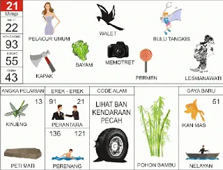 Buku Mimpi Erek Erek 2D Bergambar Nomor 21 Kofitoto - Tafsir Mimpi Terlengkap