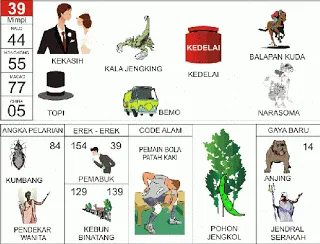 Buku Mimpi Erek Erek 2D Bergambar Nomor 39 Kofitoto - Tafsir Mimpi Terlengkap