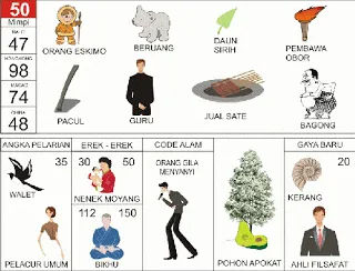 Buku Mimpi Erek Erek 2D Bergambar Nomor 50 Kofitoto - Tafsir Mimpi Terlengkap