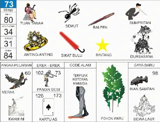 Buku Mimpi Erek Erek 2D Bergambar Nomor 73 Kofitoto - Tafsir Mimpi Terlengkap