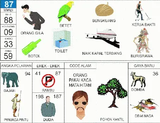 Buku Mimpi Erek Erek 2D Bergambar Nomor 87 Kofitoto - Tafsir Mimpi Terlengkap