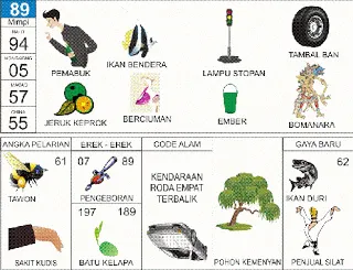 Buku Mimpi Erek Erek 2D Bergambar Nomor 89 Kofitoto - Tafsir Mimpi Terlengkap